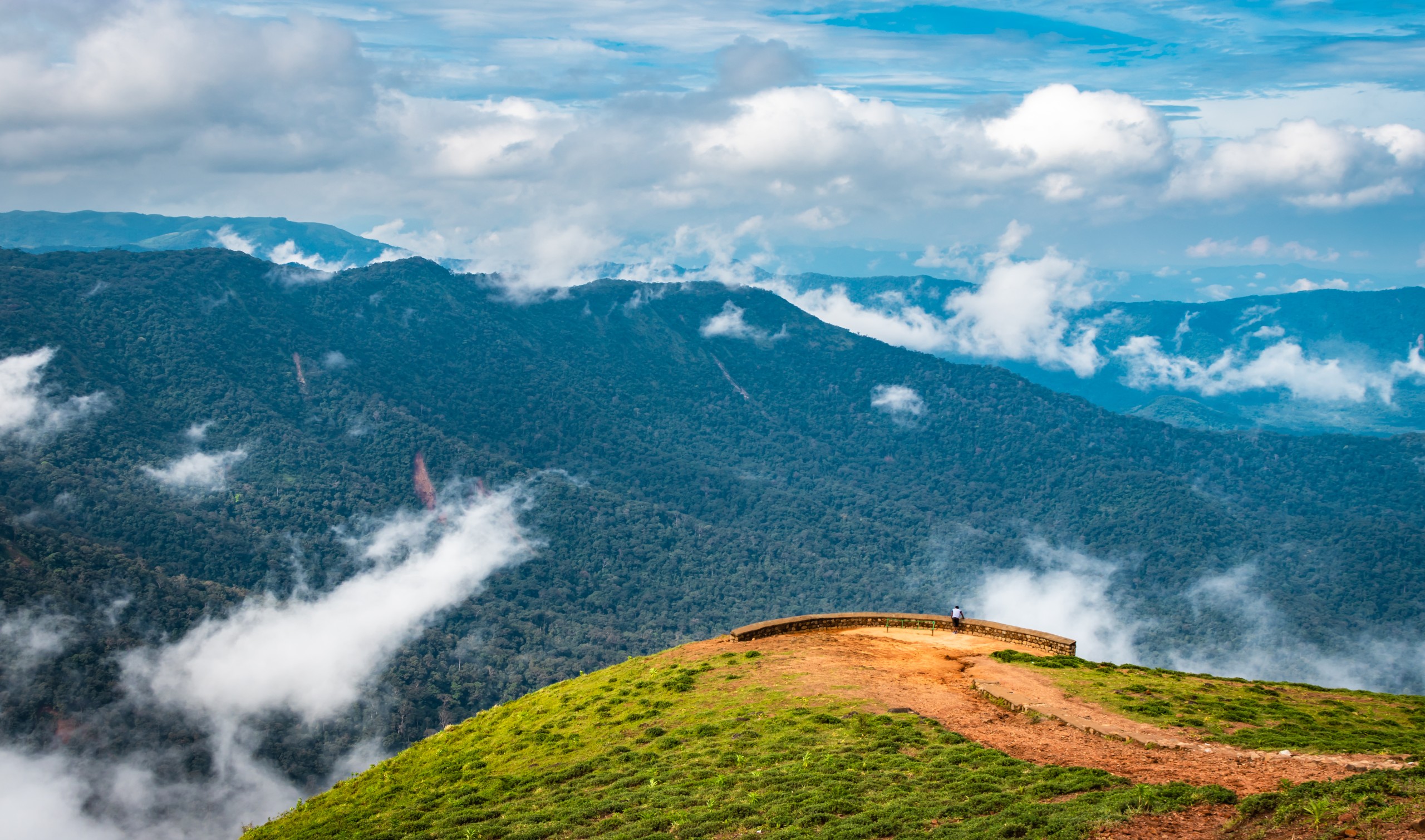 Kodagu (Coorg) District